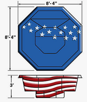 union