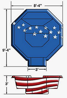 union_spill